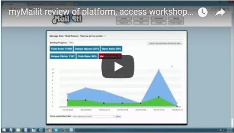 myMailit Workshop tutorial webinar for review